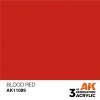 AK Interactive AK11089 BLOOD RED – STANDARD 17ml